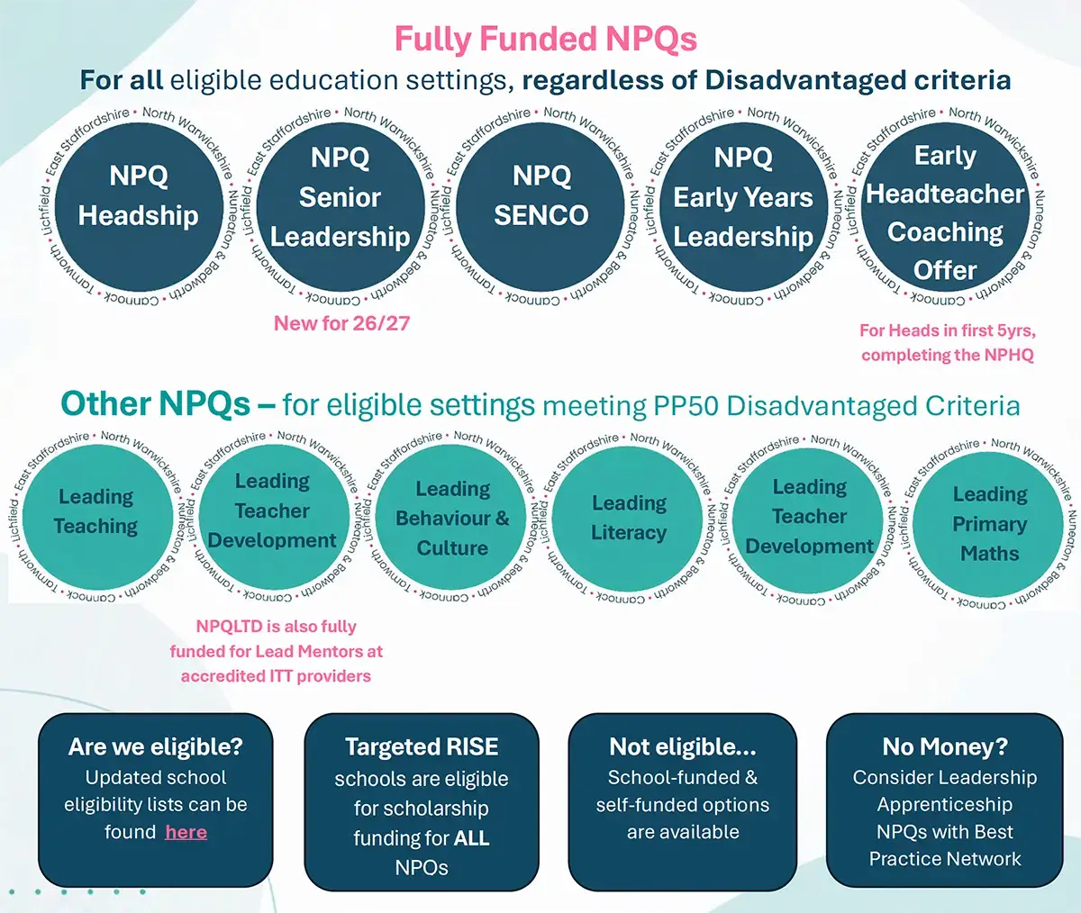 Fully Funded NPQs Screenshot